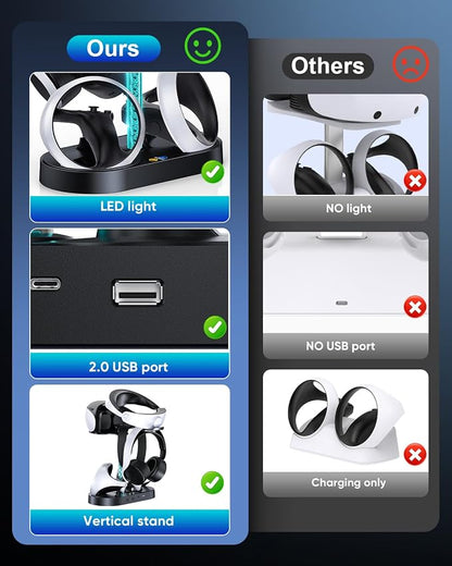 FASTSNAIL Charging Stand for PlayStation VR2, Multifunction Vertical PS VR2 Headset & Sense Controllers Charge Dock Station with 10 RGB Light Modes of Memory for PS5 VR2 Accessories
