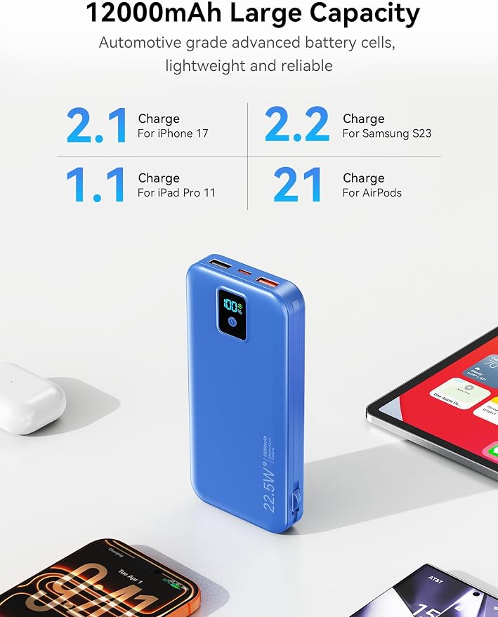 Portable Charger, 12000mAh 22.5W Fast Charging Power Bank with Built-in Cables & Wall Plug, Travel Essentials Battery Pack with LED Display, USB C External Battery Bank for iPhone iPad, Samsung Navy