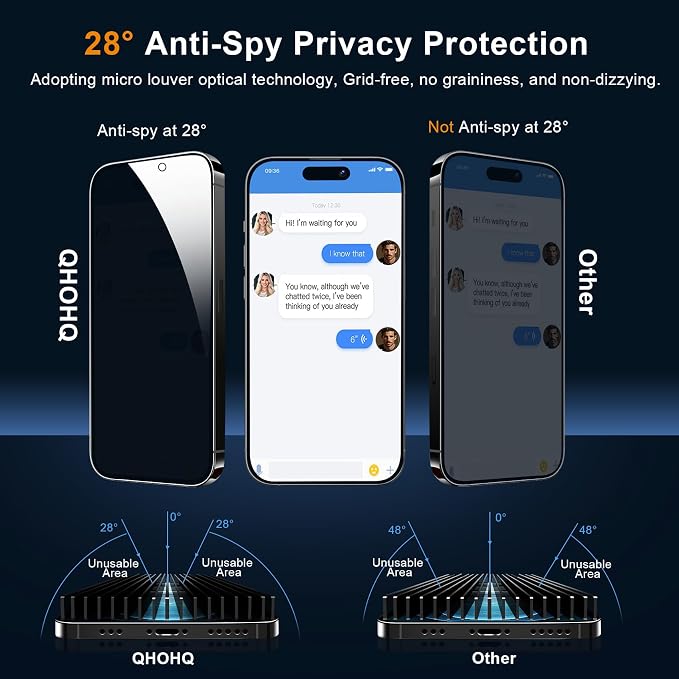 QHOHQ for iPhone 16 Pro Privacy Screen Protector + Camera Lens Protector, [Military Grade Shatterproof], Top 9H+ Anti Spy Glass, Full Edge Coverage, Ultra Durable, with Installation Tool [3+3 Pack]