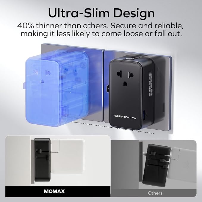 (2026 NEW) MOMAX Universal Travel Adapter, Ultra-Thin 70W GaN International Plug Adapter with 3 USB-C, 1 USB-A and AC Outlet, Works in 200+ Countries, Not a Voltage Converter, for International Travel