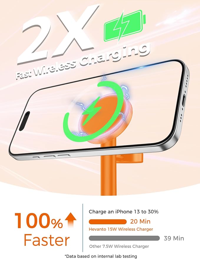 2026 3 in 1 Wireless Charging Station for Apple MagSafe Charger, 15W Fast Magnetic Mag-Safe Charger Stand for iPhone 17 16 15 14 13 12 Apple Watch AirPods Series, Orange