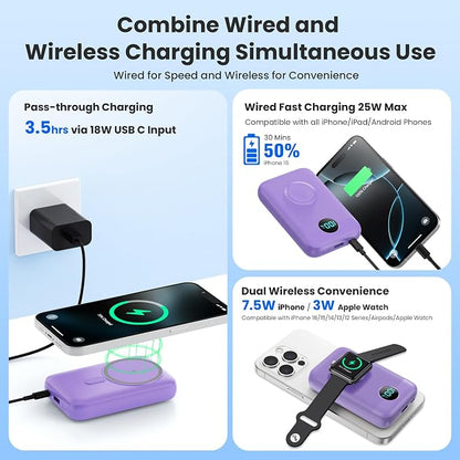 GKUTW Magnetic Portable Charger for iPhone and Apple Watch, 10800mAh 25W PD Fast Charging Power Bank, Dual-Side Magnet Design Travel Essentials Battery Pack for iPhone 17/16/15/14/13/12 (Purple)