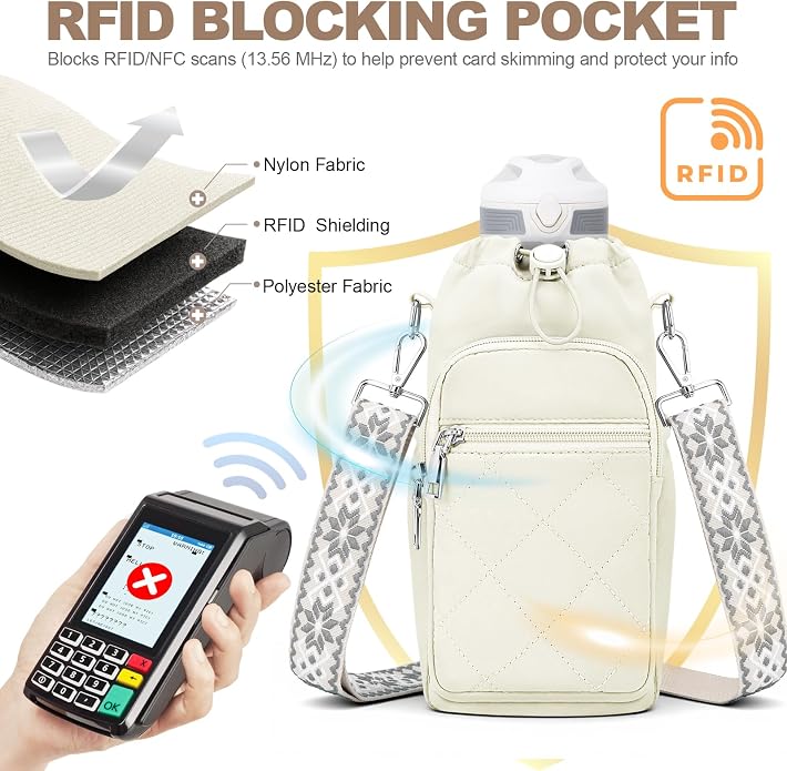 SYTRAH Water Bottle Carrier Bag with Strap, Water Bottle Purse with Phone Pocket 40oz for Walking Hiking
