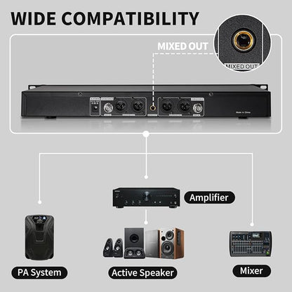 4 Channel Wireless Microphone System UHF 2 Cordless Handheld Mics and 2 Lavalier Headset Mics for Karaoke Church Speaking Conference Meeting Party, 4x25 Adjustable Frequency (2 Handheld + 2 Bodypack)