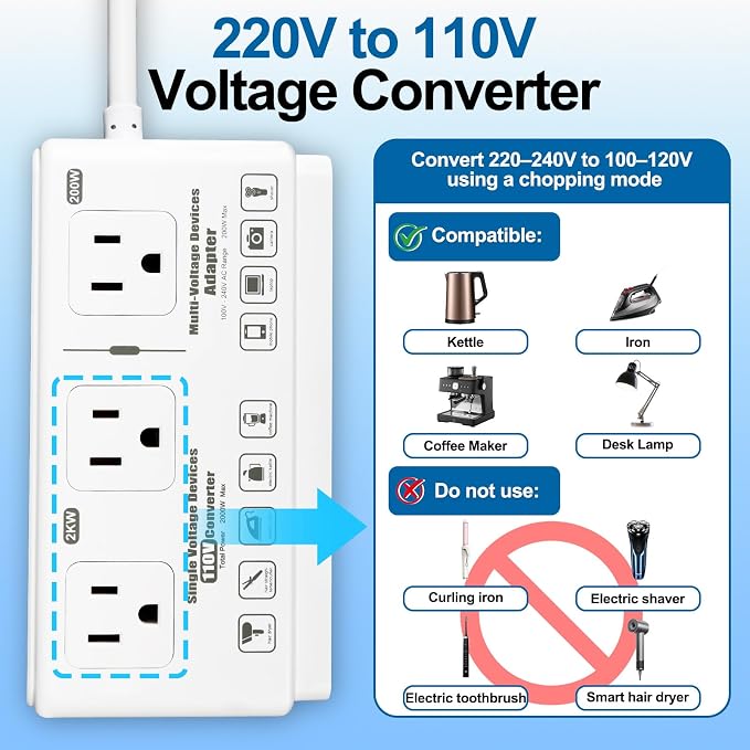 220v to 110v Travel Voltage Converter: International Universal Voltage Converter US to Europe Power Strip Plug Transformer - 2000W Electric Hair Dryer Step Down Outlet Converters for European UK EU