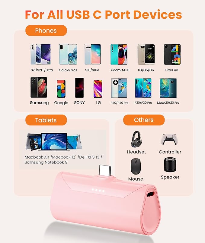 Mini Pink USB C Portable Battery Charger for iPhone 15 Pro Max, 4800mAh Little Charger Battery Pack Compact Power Bank Back Phone Charger for iPhone 15/16/Samsung Galaxy S22/Note 20/Google/Pixel