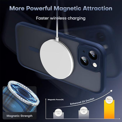 TOCOL Magnetic for iPhone 15 Plus Case, Upgraded Full Camera Protection, Compatible with Magsafe, Drop Protection, Translucent Matte Back Bumper Phone Cover 6.7-Inch (Dark Blue)