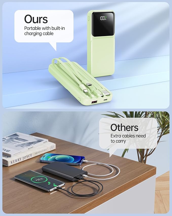 RONEGN Portable Charger with Built in Cable -20000mAh Fast Charging Power Bank USB C Slim 22.5W LED Display Battery Pack 5 Outputs & 3 Inputs for Travel Essentials iPhone Samsung Phones Green