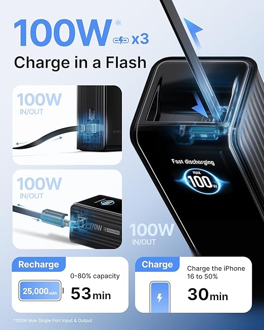 EF ECOFLOW Laptop Power Bank, 25000mAh Rapid Portable Charger, Triple 100W USB-C Ports, Built-in Retractable Cables, Fast Charging for iPhone 17/16 Series, MacBook, Samsung and More