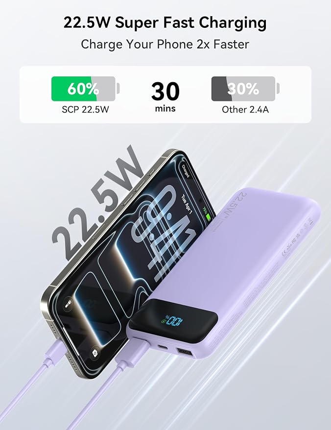 Portable Charger, 10000mAh 22.5W Fast Charging Power Bank with 4 Built-in Cables, Travel Essentials Battery Pack with LED Display, 6 Outputs Charging Bank Compatible with iPhone, iPad, Samsung Purple