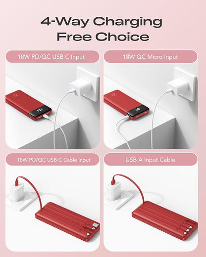 Orfeika 20000mAh Power Bank Fast Charging, Portable Charger with 4 Built-in Cables & 6 Outputs, 20W PD USB C Battery Pack Compatible with iPhone 16/15, Galaxy, Android, iPad & More (Travel Essential)