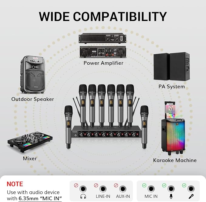 TONOR Wireless Microphones System with 8x12 Channels Cordless Handheld Microfono Inalambrico, 90 m/295FT UHF Range, Mics with Stable Signal, Quick Mute for Karaoke Singing Party Church Wedding
