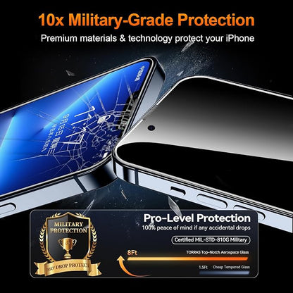 2 Pack for iPhone 13 Pro Max/ 14 Plus Privacy Tempered Glass Screen Protector 6.7 Inch, 9H Hardness, Scratch Resistant with Updated Easy Installation Tool