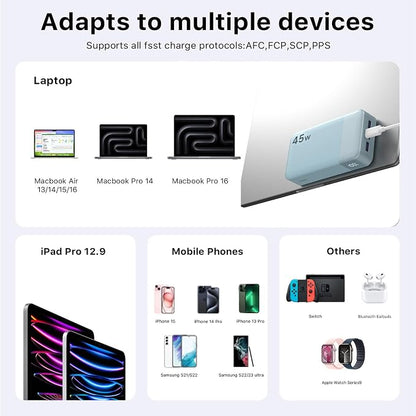 NOBIS Portable Charger 45W 20000mAh Power Bank Fast Charging | 2C+2A Battery Pack with C to C Cable, Battery Bank with Digital Display for iPhone Android Laptop etc