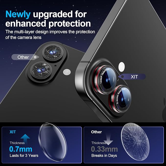 X-it 2-Pack Camera Lens Protector for iPhone 17/16/16 Plus, [Shatterproof & Impact Resistant] 9H High-Alumina Tempered Glass, Anti-Scratch, Dustproof, Strong Adsorption, Case Friendly, Ultra HD Clear