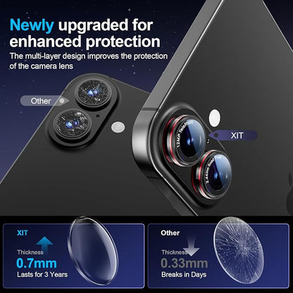 X-it 2-Pack Camera Lens Protector for iPhone 17/16/16 Plus, [Shatterproof & Impact Resistant] 9H High-Alumina Tempered Glass, Anti-Scratch, Dustproof, Strong Adsorption, Case Friendly, Ultra HD Clear