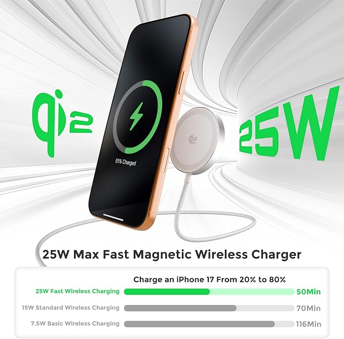 Qi2.2 25W Magnetic Wireless Charger: Fast Qi2 Charging Pad for iPhone 17 16 15 14 13 12 Pro Max, Samsung Galaxy S26 S25, Google Pixel 10, AirPods-Slim Portable for Desk Bedside Travel-White 2 Pack