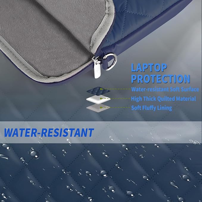 Puffy Quilted Travel Cable Electronic Organizer for Accessories Laptop MacBook Power Adapter, Wireless Mouse, for iPhone Charger, Cellphone, Power Bank