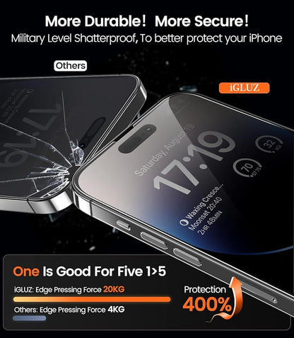 iGluz 4+2 Pack for iPhone 14 Pro Privacy Screen Protector with Camera Lens Protector 6.1 inch,9H+Tempered Glass[12FT Military Grade Shatterproof &100% Anti-Spy],3D Micro-Curved Edges[Longest Durable]