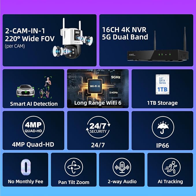 xmartO 4 Dual-Lens Wireless Camera Kit, 8-View WiFi6 Mesh Long Range Security System, 16CH 4K Dual Band NVR, 4MP 180° Static FOV & 360°PTZ AI Tracking, 24/7 Plug-in, 1TB HDD, No Monthly Fee
