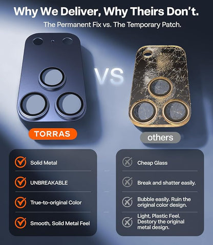TORRAS for iPhone 17 Pro Camera Lens Protector, [Metal Frame] with Military Grade 9H+ Tempered Glass, Full Coverage, Anti-Scratch, 12 FT Shatterproof, Case Friendly, One-Piece, Deep Blue, 1 Pack