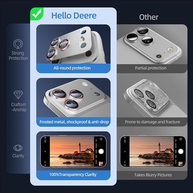 9H High-alumina Tempered Glass Camera Lens Protector for iPhone 17 Pro Max, Military-Grade Shatterproof with Strong Adsorption, Full Coverage Case-Friendly Cover (Silver, iPhone 17 Pro Max - 2 Pack)