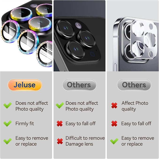 Jeluse Camera Lens Protector for iPhone 17 Pro Max/17 Pro/16 Pro Max/16 Pro/15 Pro Max/15 Pro/14 Pro Max/14 Pro, 9H Tempered Glass Screen Protector Cover Alignment Kit Metal Individual Ring
