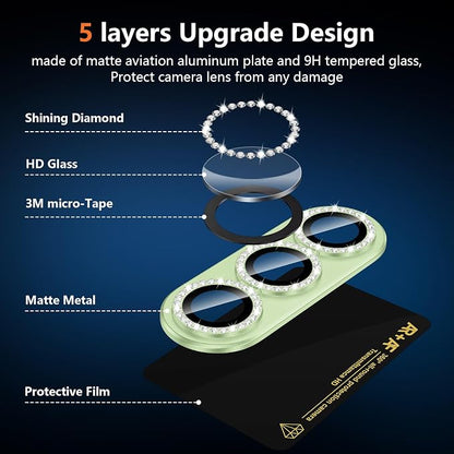 for Samsung Galaxy S26 Plus Camera Lens Protector, Electroplated Matte Back with 9H Tempered Glass Lens Protector, [Strong Adsorption] [Case-Friendly] Metal Ring HD Lens Cover, Green Diamond