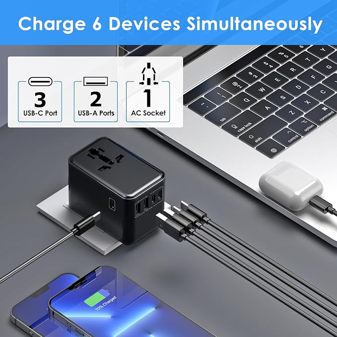 JMFONE Universal Travel Adapter with Type D Plug(India & Most Africa), International Travel Adapter with 3 USB-C & 2 USB-A, 30W Fast Charging 2500W AC Outlet, Travel Plug Adapter for 200+ Countries