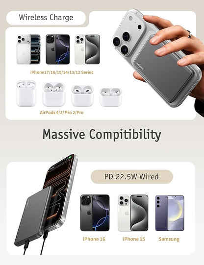 RORRY for Magsafe Portable Charger, 10000mAh Ultra Slim Magnetic Power Bank, 22.5W Fast Charging Wireless Portable Charger, USB C Battery Pack for iPhone 17/16/15/14/13/12 Plus Pro Max, Grey