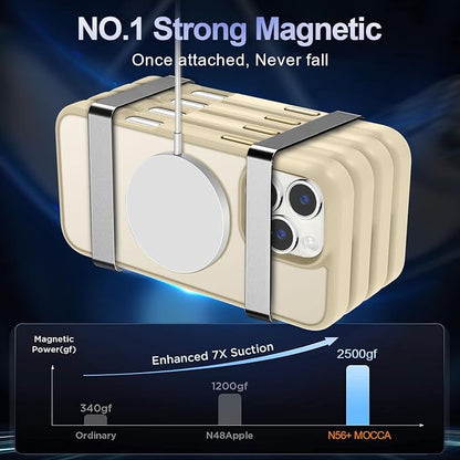 MOCCA Strong Magnetic for iPhone 16 Pro Max Phone Case, [Compatible with Magsafe][16FT Mil-Grade Drop Protection] Slim Translucent Matte Protective Cover Case for iPhone 16 Pro Max Case, Light Gold
