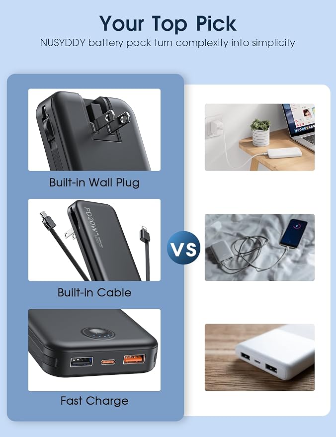 Nusyddy Portable Charger 10000mAh PD20W w/Built-in Cables & Wall Plug Black | PD20W Fast Charging, Battery Indicator, Pass Through Charging, TSA Approved, Compact/Slim, Power Bank for iPhone/iPad/Samsung