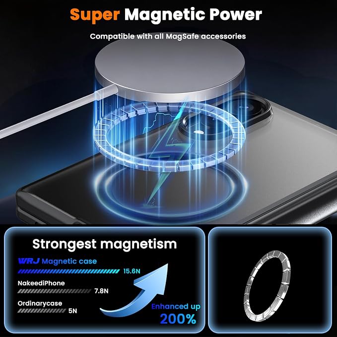 WRJ for Samsung Galaxy Z Fold 8 Case,Buit-in Screen Protector,Black | Fit for Magsafe,Full Hinge Protection,Military Grade Drop Protection,Magnetic Slim Anti-Fingerprints Shockproof Phone Case