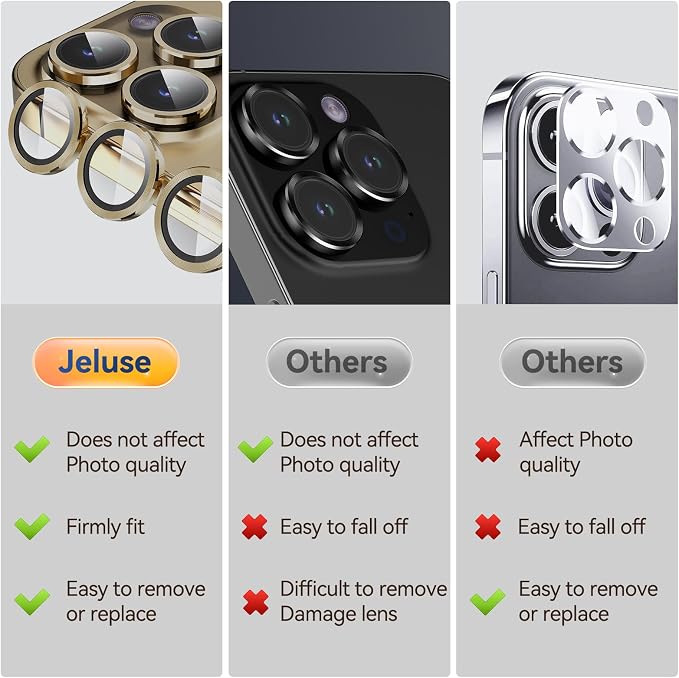 Jeluse Camera Lens Protector for iPhone 17 Pro Max/17 Pro/16 Pro Max/16 Pro/15 Pro Max/15 Pro/14 Pro Max/14 Pro, 9H Tempered Glass Screen Protector Cover Alignment Kit Metal Individual Ring