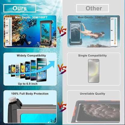 2026 Diving Snorkeling Phone Case for iPhone 17/16/15/14/13/12/11 Pro Max/XS/X Samsung Galaxy S26/S25/S24 Professional Scuba Dive Waterproof Underwater Photo Video Cover (5TH Gen, Black-)