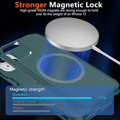Diverbox for iPhone 13 Phone Case,iPhone 13 Magnetic Case [with Screen Protector & Camera Lens Protector ] Heavy Duty Phone Case for iPhone 13 (Magnetic Dark Green)