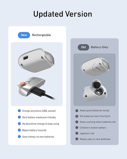 TELESIN Fun Shot Magnetic Phone Camera Grip + C03 Magnetic Selfie Light (Silver) Bundle Kit Compatible with iPhone Magsafe & Android, Creator Kit for Selfies/Photography/TikTok/Zoom Calls/Video