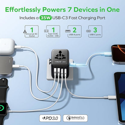 MOMAX Universal Travel Adapter 7-in-1, All-in-one European Travel Plug Adapter with 3 USB-C PD & 2 USB-A QC & 2AC, International Power Adapter Outlet for Travel UK/EU/AUS/JP, Travel Essentials(Black)