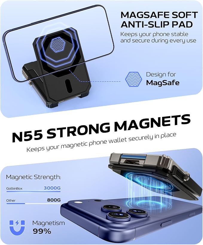 GolbinBox for MagSafe Wallet with Stand, Magnetic Phone Card Holder for Men, Holds 4 Cards with RFID Blocking, Slide-Open Metal Cover, Built-in Kickstand for iPhone 17/16/15/14/13/12 Series, Black