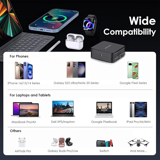 WAVLINK 118W GaN Charger, Ultra-Fast PD3.0 USB C Charger with GaN Ⅱ Tech, One-Port Wall Charger Power Adapter for Laptops, iPhone, Android (with USB-C Cable), Portable for Anywhere You Travel