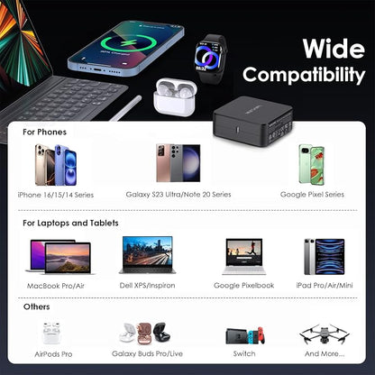 WAVLINK 118W GaN Charger, Ultra-Fast PD3.0 USB C Charger with GaN Ⅱ Tech, One-Port Wall Charger Power Adapter for Laptops, iPhone, Android (with USB-C Cable), Portable for Anywhere You Travel