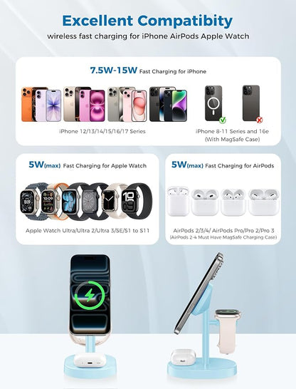 2026 3 in 1 Wireless Charging Station for Apple MagSafe Charger, 15W Fast Magnetic Mag-Safe Charger Stand for iPhone 17 16 15 14 13 12 Apple Watch AirPods Series, Gifts for Men (Ice Blue)