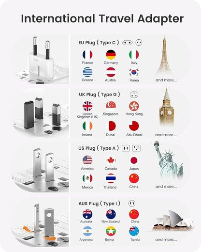 LENCENT Universal Travel Power Adapter, International AC Plug Adaptor | with 3 USB A Ports 1 Type C PD Wall Charger Worldwide Travel Essentials for US to EU UK Ireland Australia (Type C/G/A/I)White