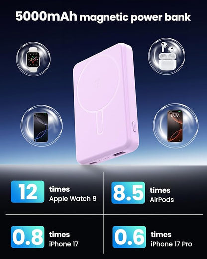 for Magsafe Power Bank 5000mAh, 15W Wireless Magnetic Battery Pack with 20W PD Fast Charging, Utra-Slim Portable Charger for iPhone 17/16/15/14/13/12 Series, Travel Essentials (Purple)