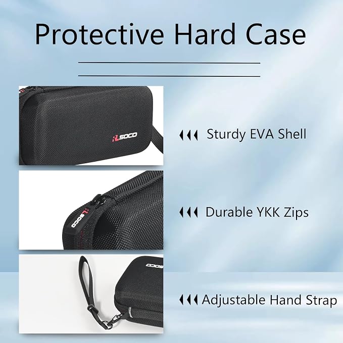 RLSOCO Carrying Case for Anker Laptop 25,000mAh/737 24,000mAh/Prime 27,650mAh & UGREEN Nexode 20000mAh 165W/25000mAh 200W Power Bank Travel Portable Charger (Case Only)