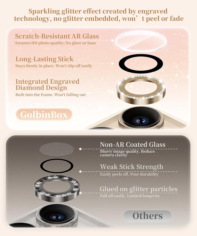 GolbinBox Camera Lens Protector for iPhone 13 Pro/13 Pro Max, 1:1 Invisible Fit, 9H Tempered Glass Ultra HD Metal Individual Camera Cover for Women, Case Friendly, Bling/Gold