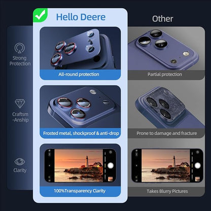 9H High-alumina Tempered Glass Camera Lens Protector for iPhone 17 Pro Lens , Military-Grade Shatterproof with Strong Adsorption, Full Coverage Case-Friendly Cover (Blue, iphone 17 pro - 2 Pack)