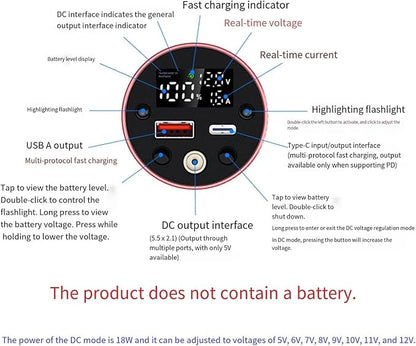Mjaie Lightweight Aluminum Powerbank Shell Impacts 46950 Battery Case Easy Replacement for Outdoor Activities Aluminum Alloy Case