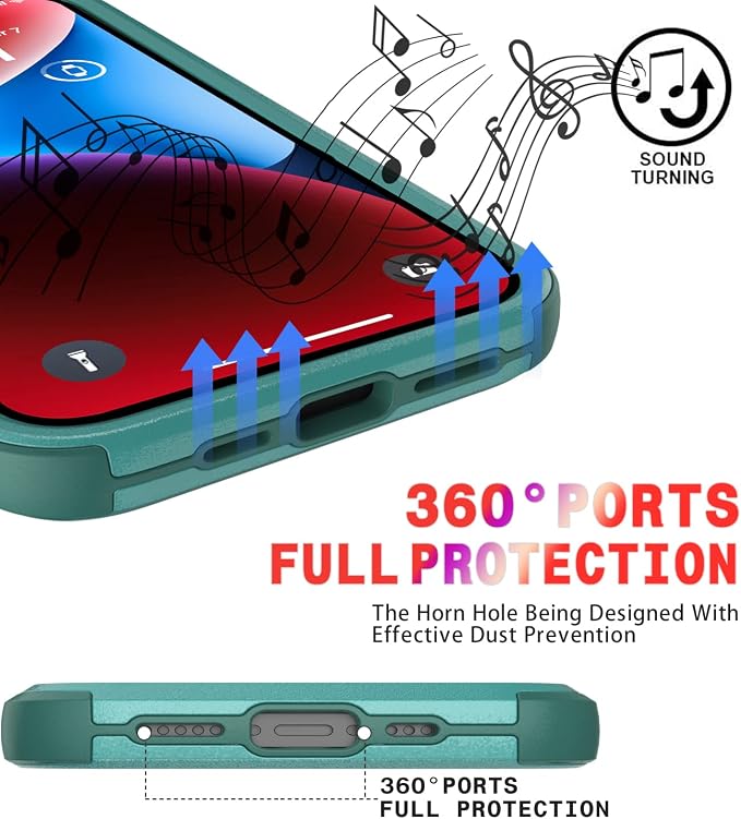 Diverbox for iPhone 14 Case [Shockproof] [Dropproof] [Tempered Glass Screen + Camera Lens Protector],Heavy Duty Protection Phone Case Cover for Apple iPhone 14 (Teal)
