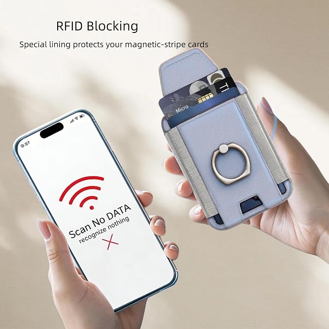 for Magsafe Wallet, Slim Magnetic Card Wallet with Grip, 7 Cards Holder RFID Blocking, Ring Stand Stick on Wallet with Privacy Flap (Light Purple)
